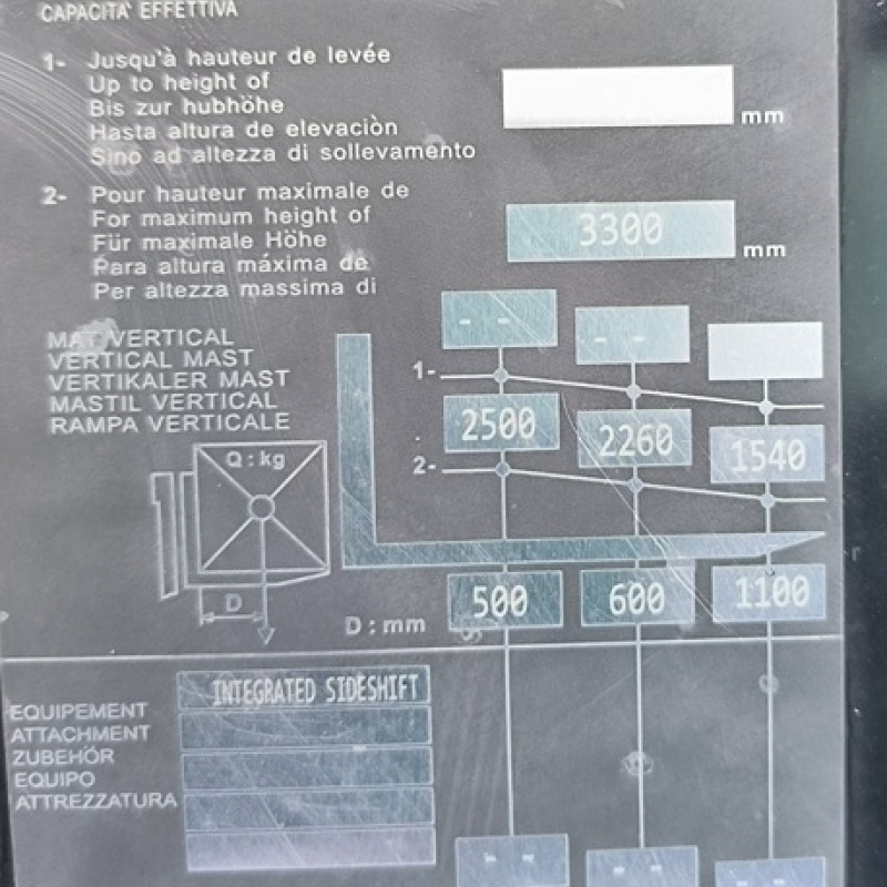 Wózek widłowy Manitou MI 25 G ST5