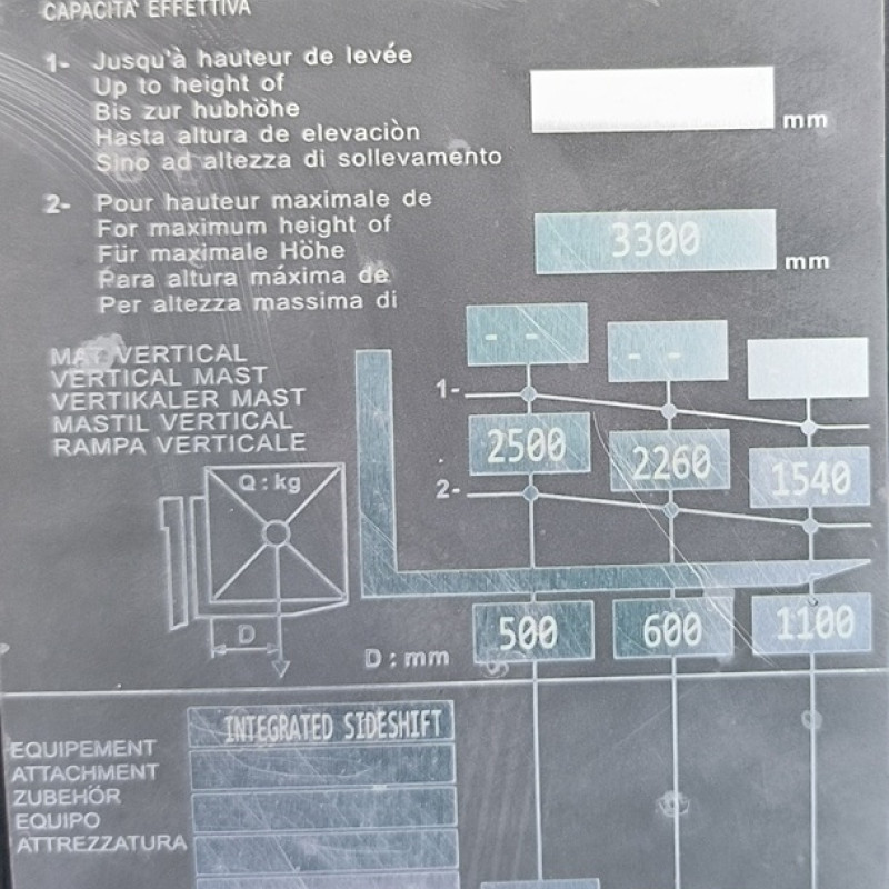 Maststapler Manitou MI 25 G ST5