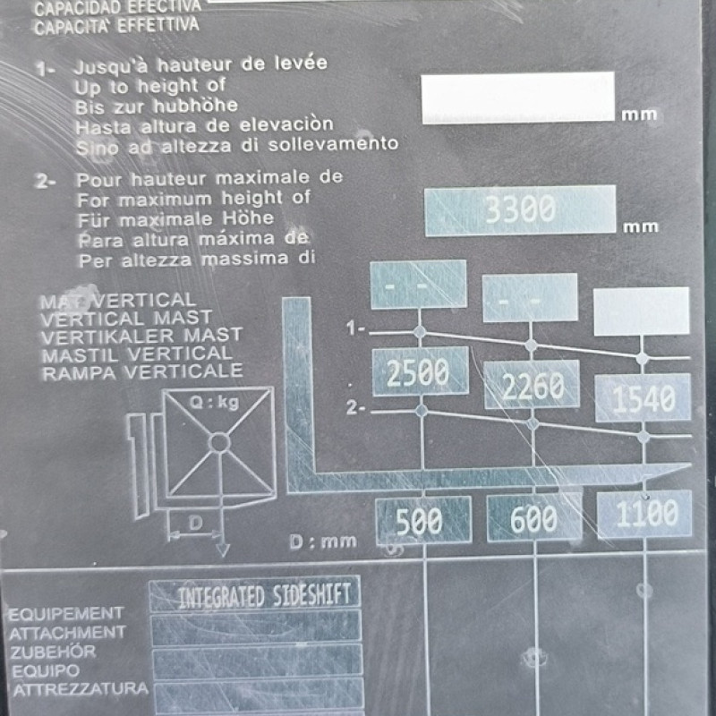 Maststapler Manitou MI 25 G ST5