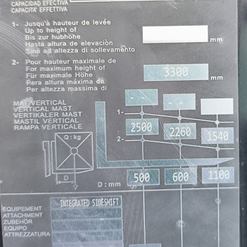 Maststapler Manitou MI 25 G ST5