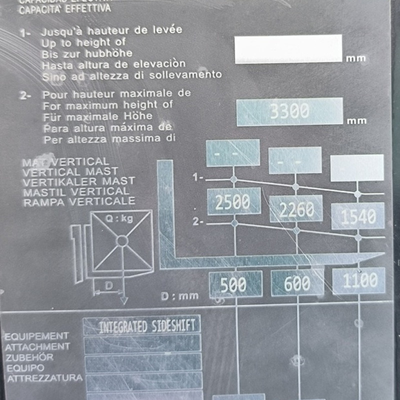 Maststapler Manitou MI 25 G ST5